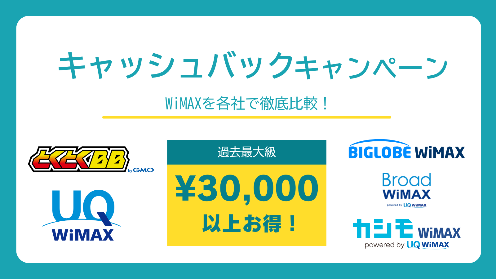 WiMAXプロバイダ料金比較